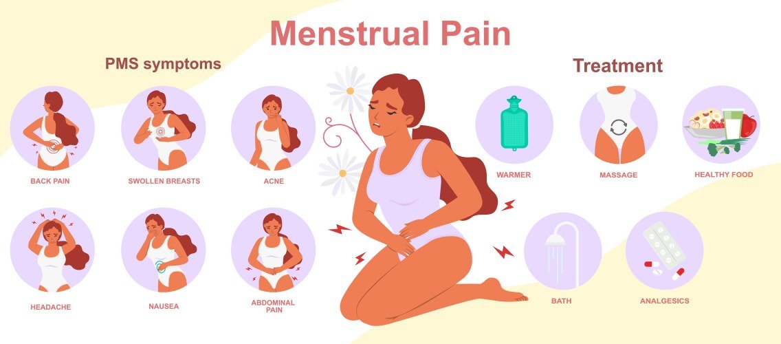 menstrual_pain